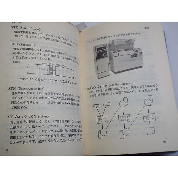 【中古】 情報通信用語事典 IT系[データ通信 コンピュータ 基礎用語事典] 1978年発行 珍品