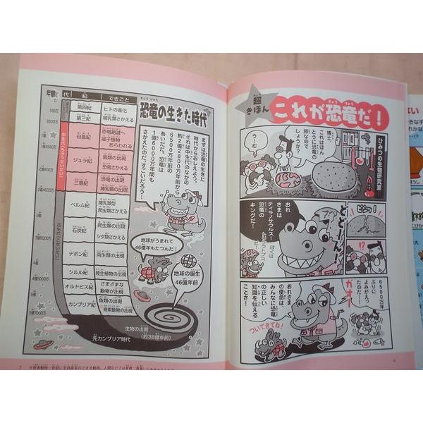 これだけは知っておきたい！ 恐竜の大常識 ポプラ社 : FUNFUN