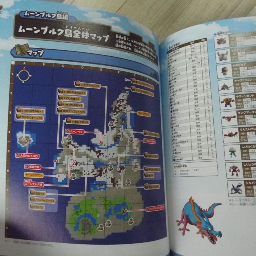 攻略本[ドラゴンクエストビルダーズ2 破壊神シドーとからっぽの島 公式