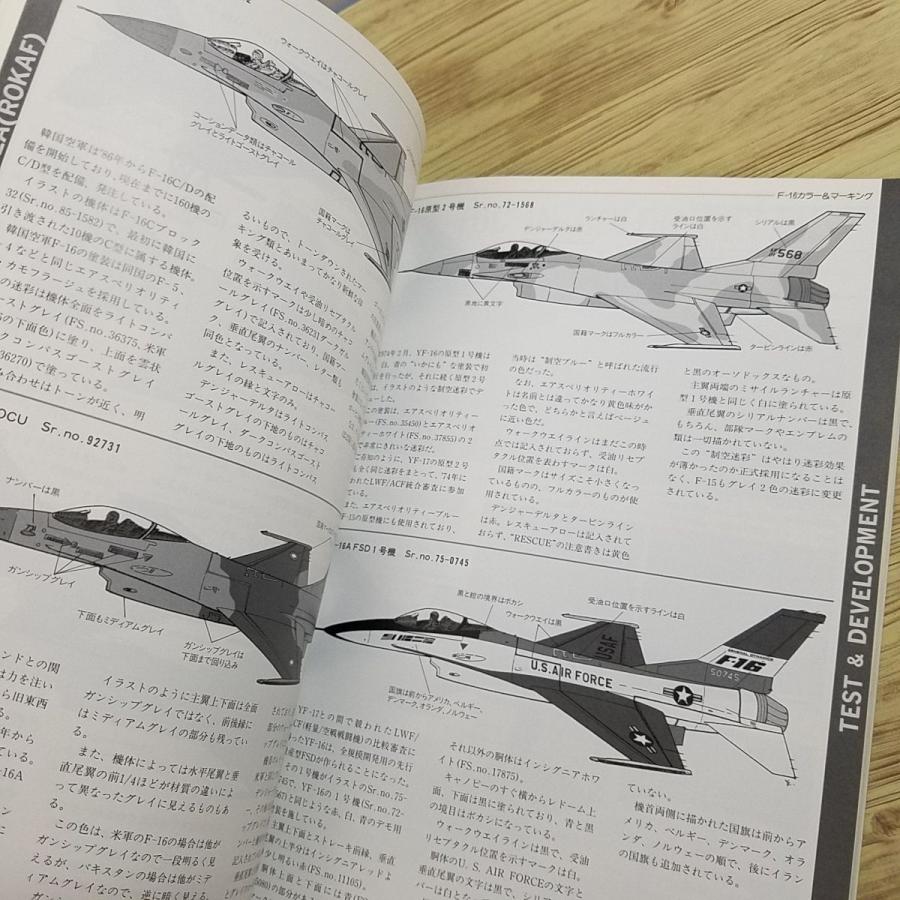 プラモ制作[モデルアート臨時増刊 F-16C ファイティングファルコン
