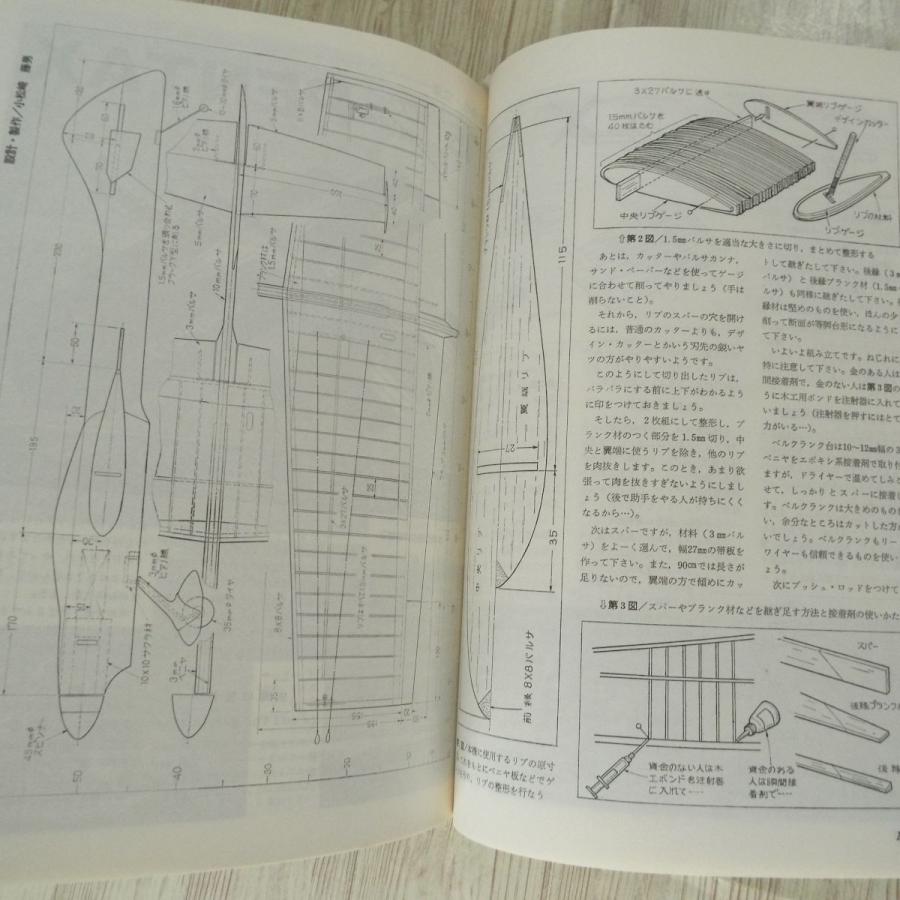 模型雑誌[モデルジャーナル 1980年5月] 飛行機模型 CL コントロール