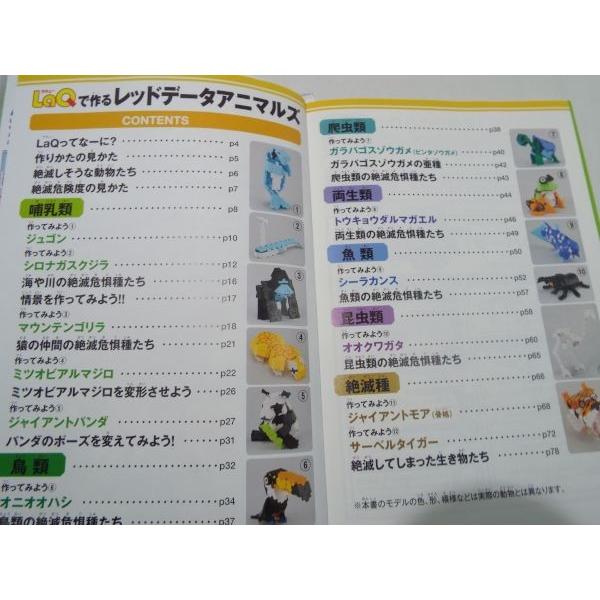 レッドデータアニマルズ　抽選品「ドードー　骨格バージョン」含むコンプリートセット Custom Illustrated - SPBBOD Kim W. Andersson – LEP INTERNATIONAL