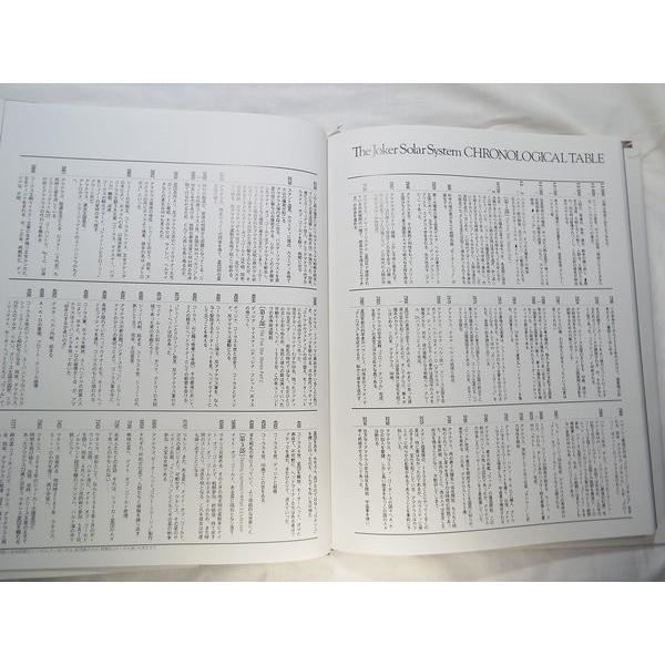 ファイブスター物語 ADDLER 2988 永野護 トイズプレス : FUNFUNほうむ