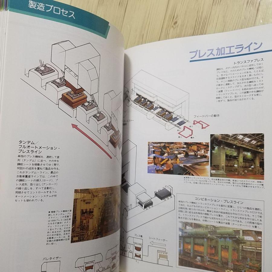 自動車関連[図解 自動車のテクノロジー 基礎編] 1991年刊 両角岳彦