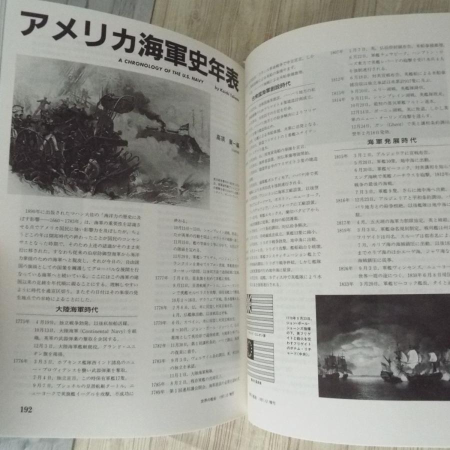 期間限定特価】ミリタリー[世界の艦船 新版 アメリカ海軍 昔と今] 独立
