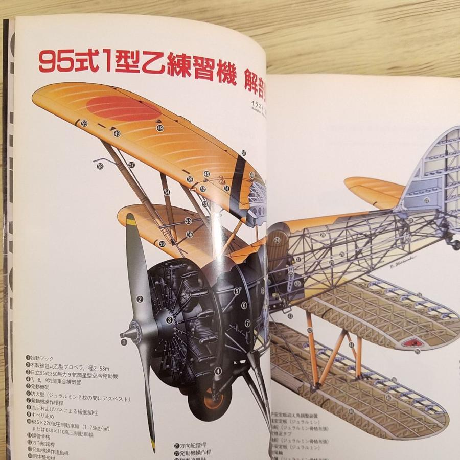 ミリタリー[世界の傑作機 No.73 陸軍95式練習機] 第二次世界大戦 旧 