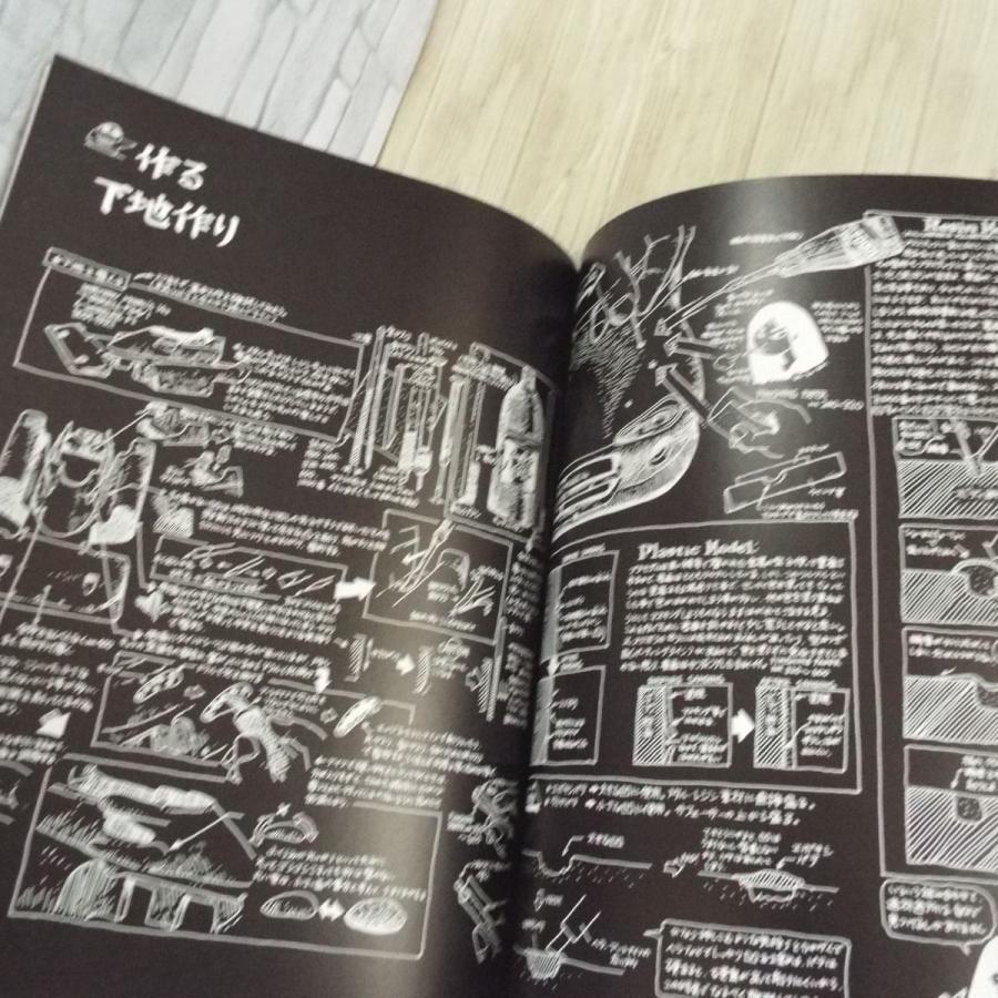 模型雑誌[モデルカーレーサーズ11] 小林誠 ミニカー ミニチュアカー