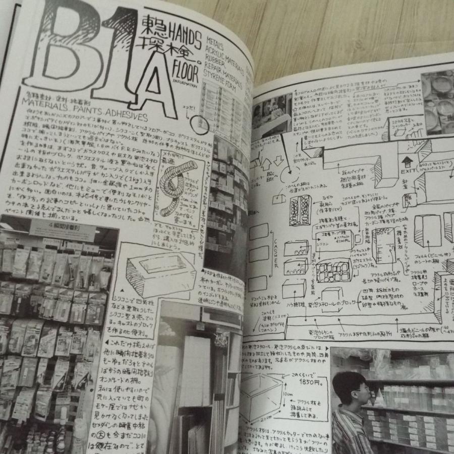 模型雑誌[モデルカーレーサーズ12] 小林誠 ミニカー ミニチュアカー 夢