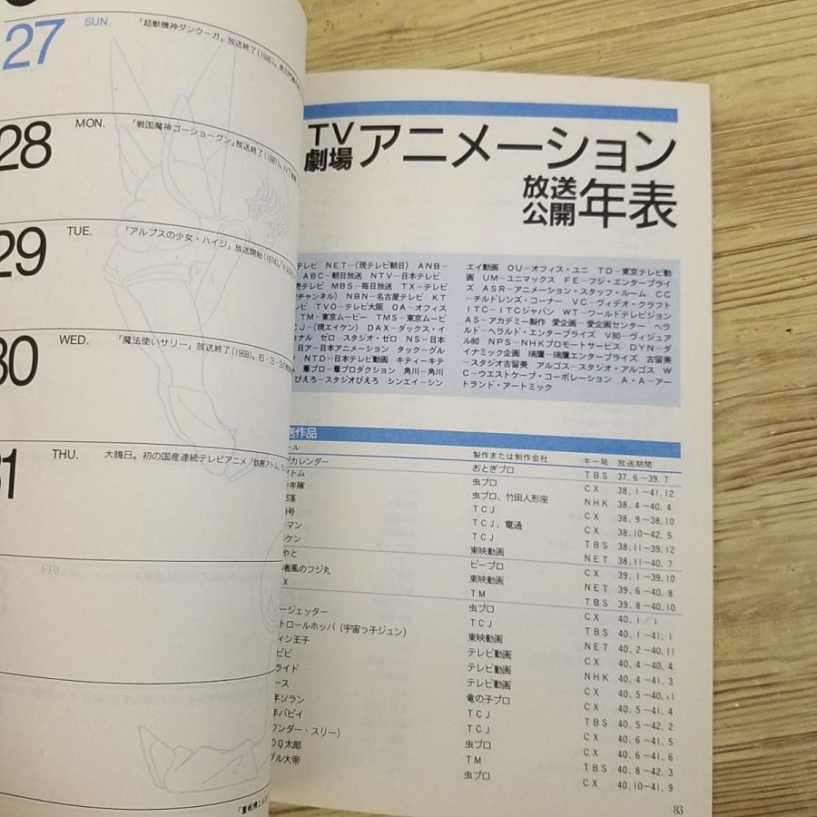 アニメ系[ニュータイプ 1987年1月号付録 ニュータイプ手帳1987（未記入