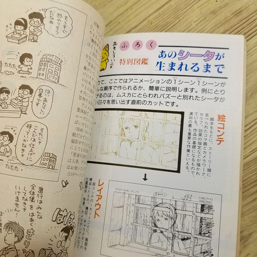 アニメ系[アニメージュ 1987年2月号付録 1987 アニメージュ ポケット