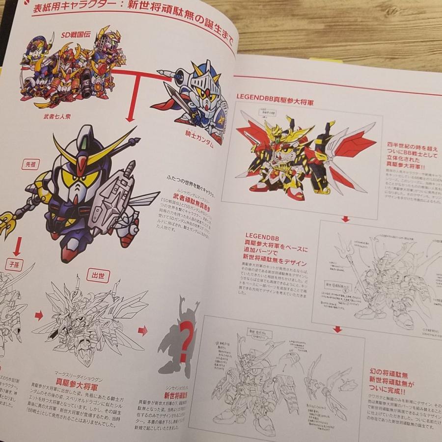 プラモ系[SDガンダム デザインワークス] 設定資料集 ガンダム資料 横井