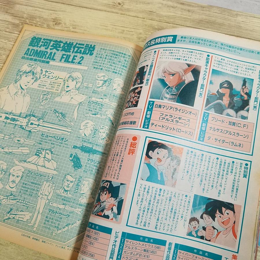 アニメ雑誌[(付録ポスター付き)月刊アウト 1991年6月号] 懐かしアニメ
