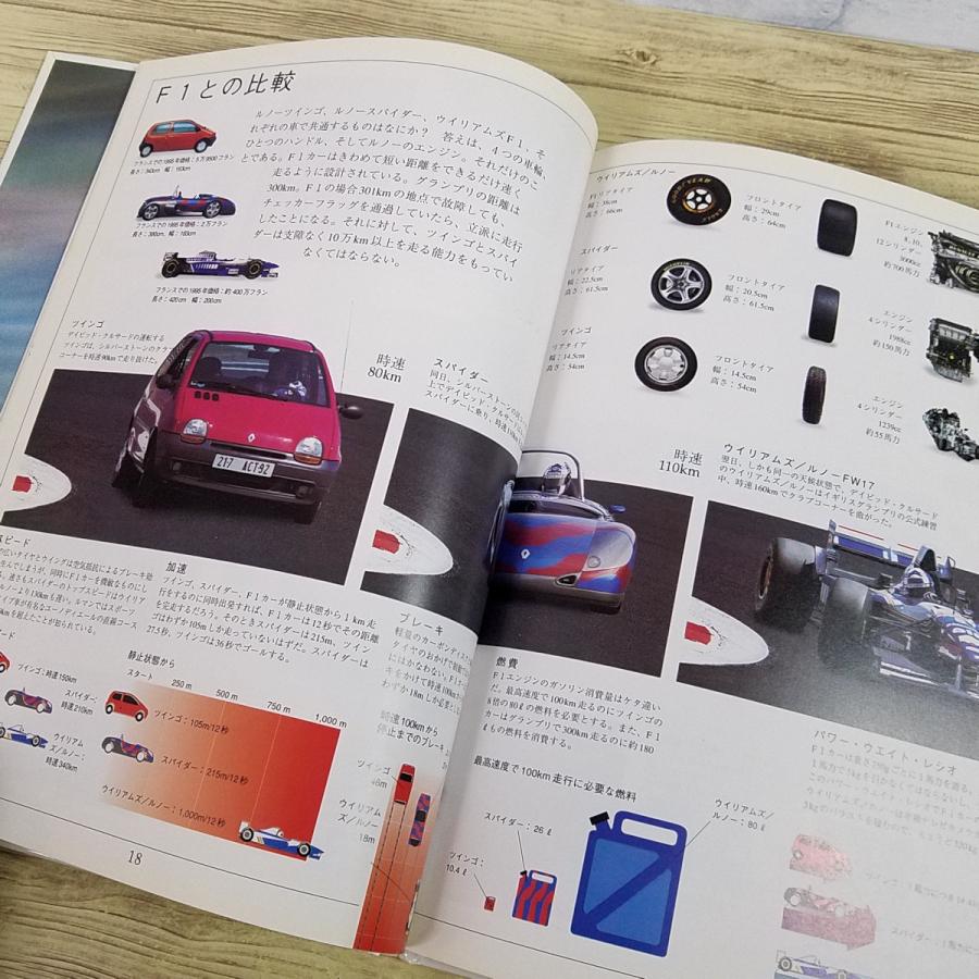 自動車関連[ルノー F1 モーター・レーシング・ブック RENAULT FORMULA1
