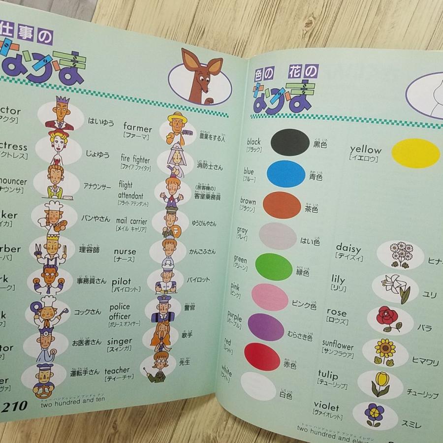 期間限定特価】学習絵本[英語辞典 ムーミンえいごじてん CDつき