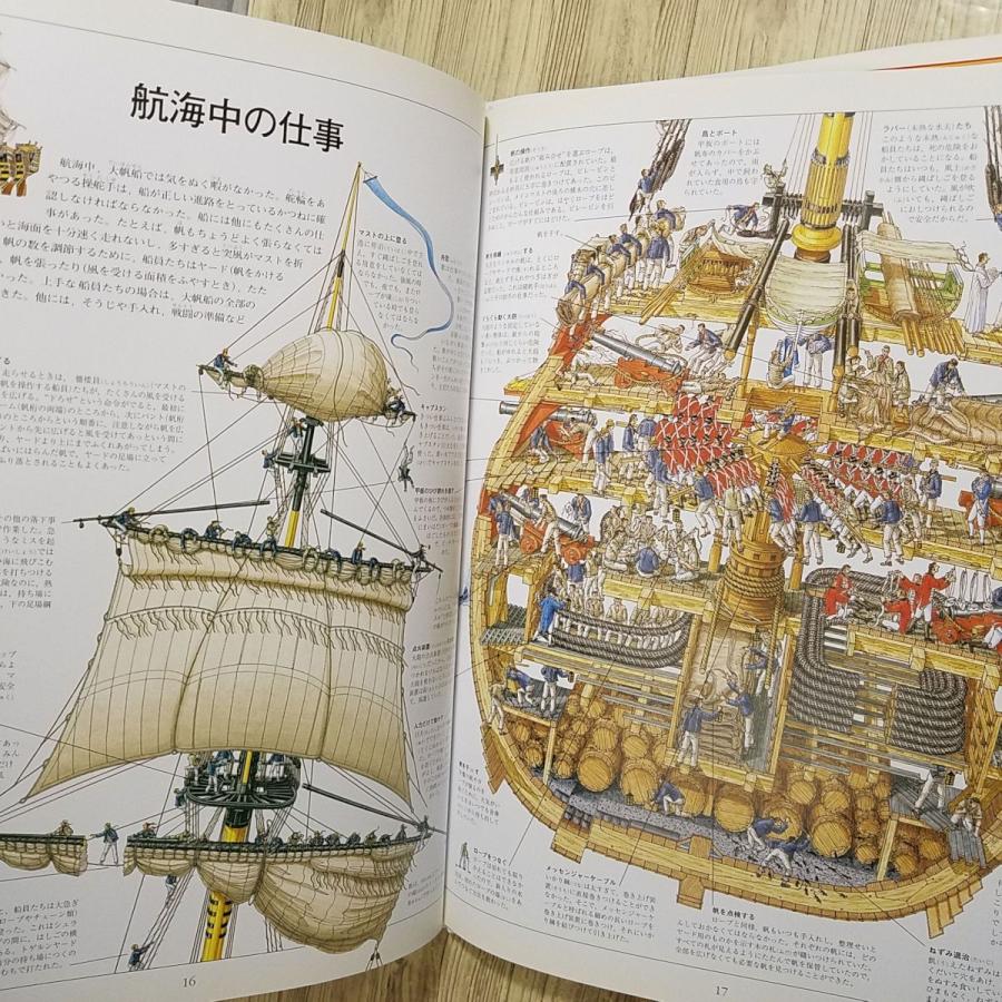 図鑑[スティーヴン・ビースティー 輪切り図鑑 大帆船] B4大型本 18世紀
