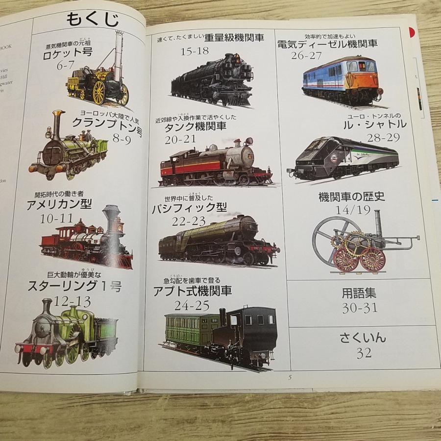 図鑑[クロスセクション図鑑 機関車] 輪切り 断面図 図解 学研 蒸気機関