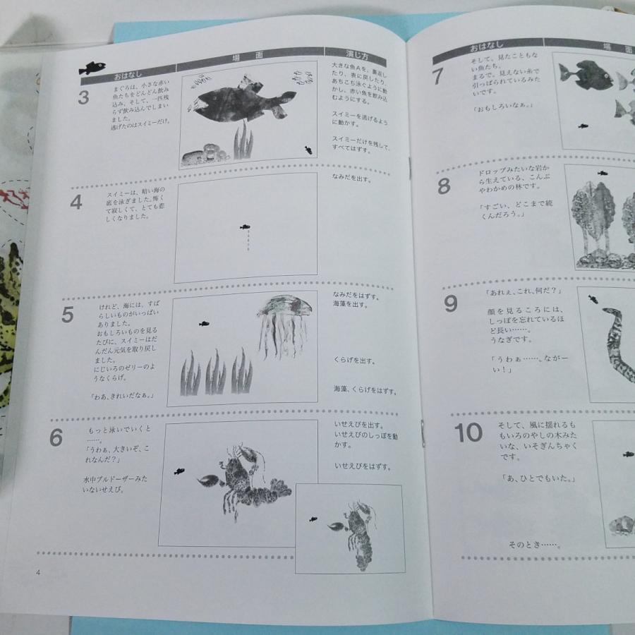 紙工作[パネルシアター スイミー(全て未作成)] レオ＝レオーニ 学研
