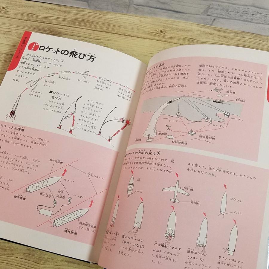期間限定特価】図鑑[学研の図鑑 宇宙飛行の図解（箱無し）] カラー図版