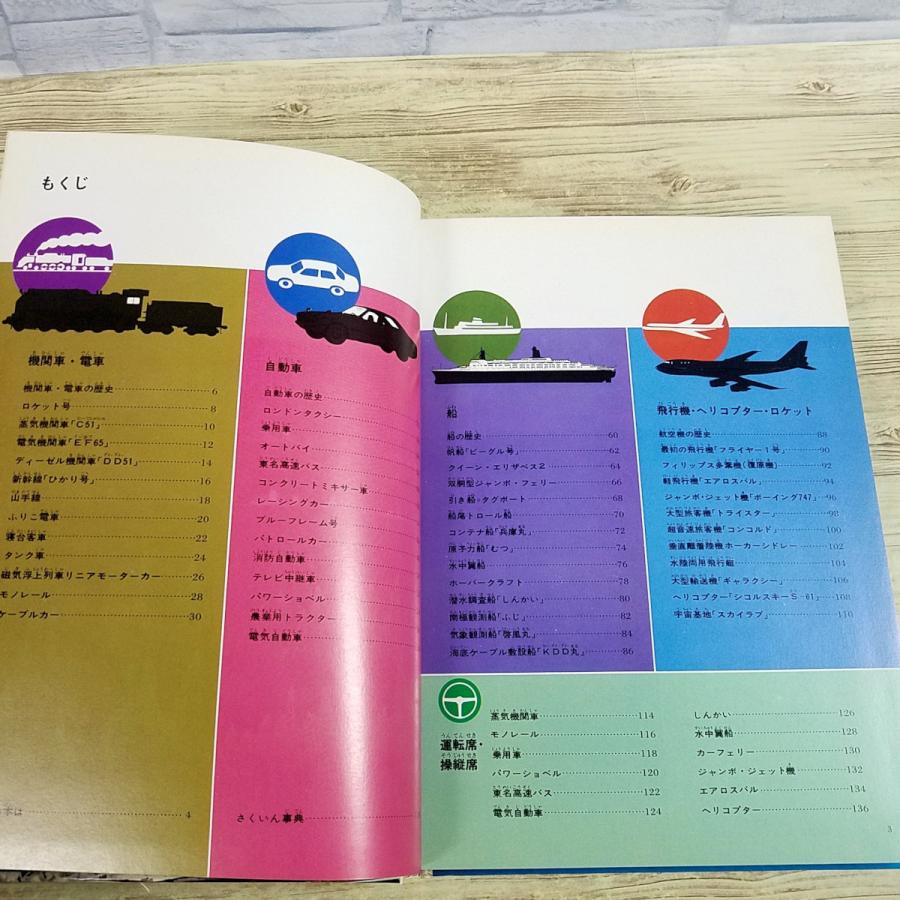 図鑑[学研の図鑑 乗り物の図解] 1974年？ 昭和の人気図鑑 カラー図版