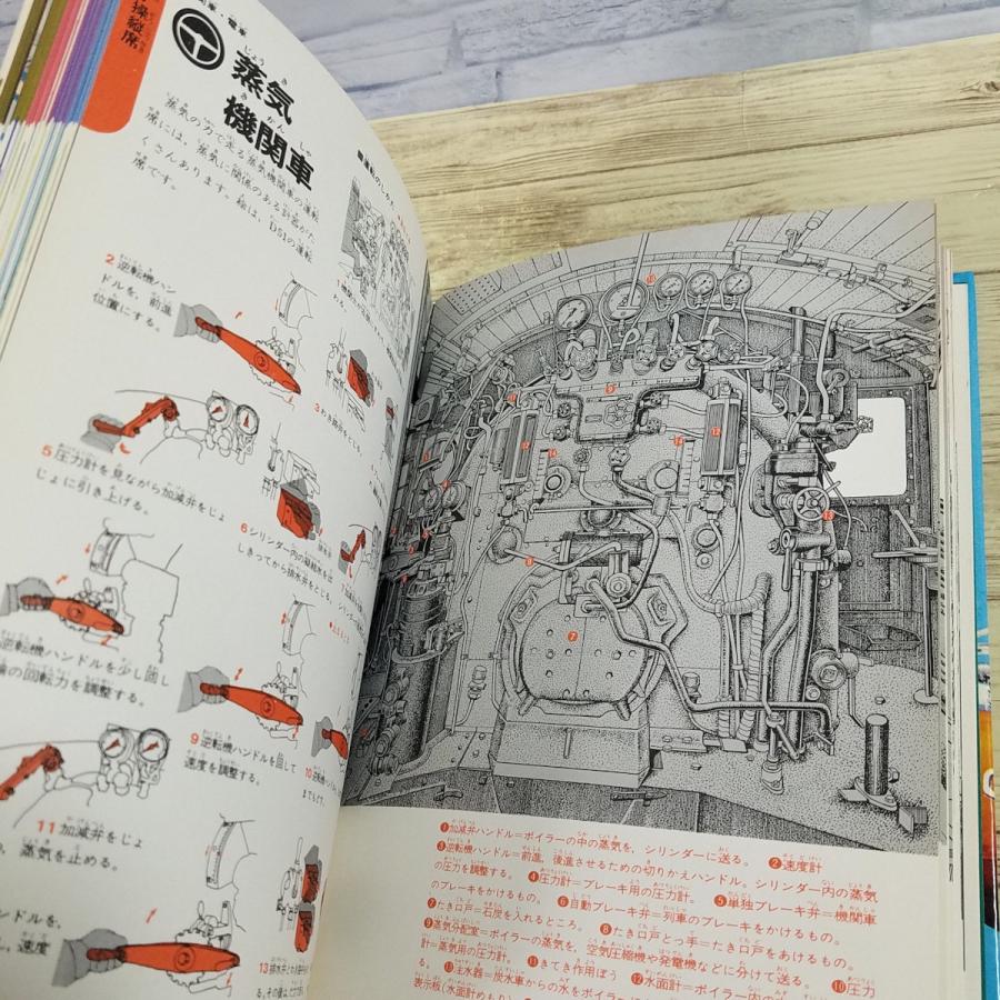 図鑑[学研の図鑑 乗り物の図解] 1974年？ 昭和の人気図鑑 カラー図版