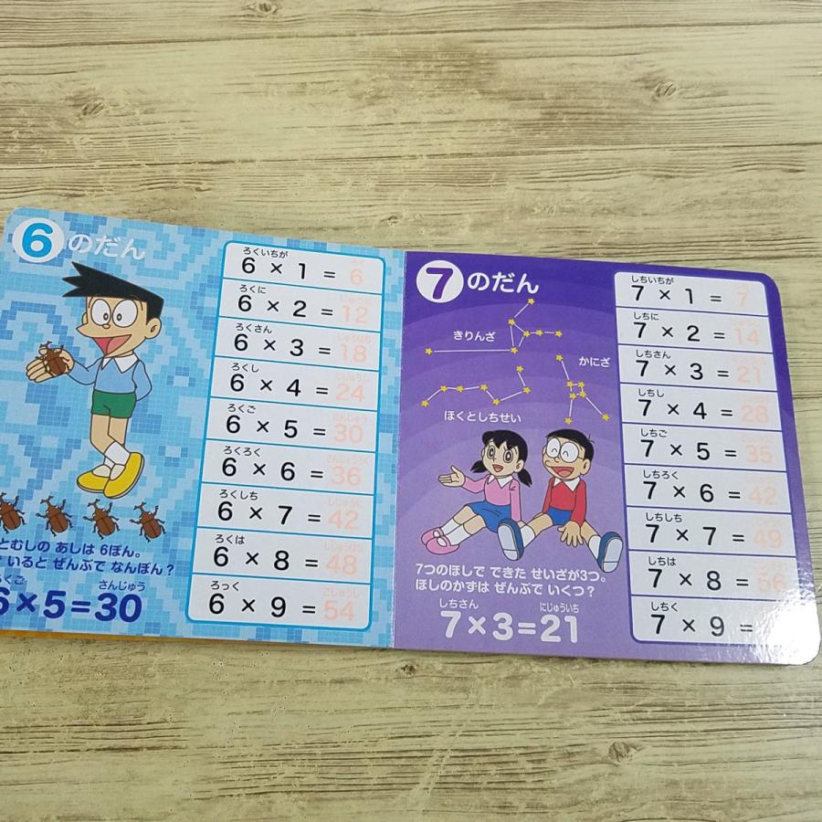 学習絵本[newドラえもん 九九のうたCDブック(赤いプラシート付)] 九九