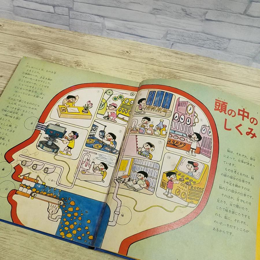 期間限定特価】学習絵本[科学クイズ からだのふしぎ なぜなぜ絵本(昭和