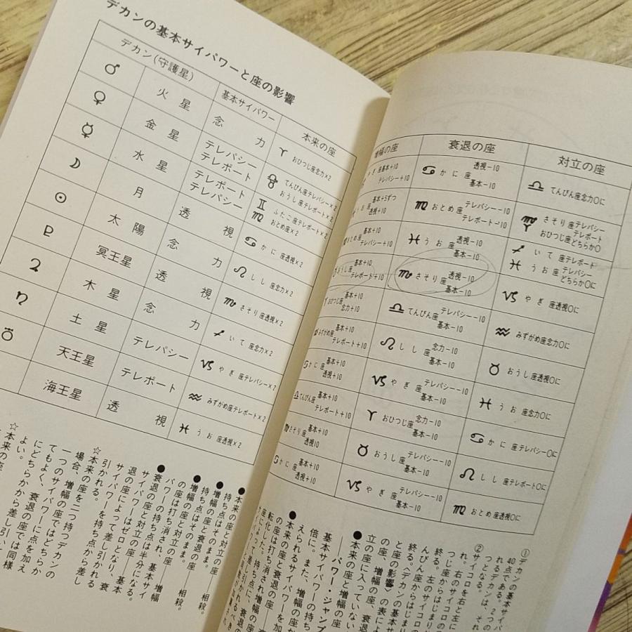 ゲームブック[エキサイティング・ゲームブック 1 君はエスパー