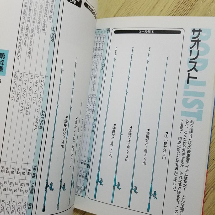 攻略本[海のぬし釣り ハイパーガイドブック（帯付き初版）] 釣りゲーム