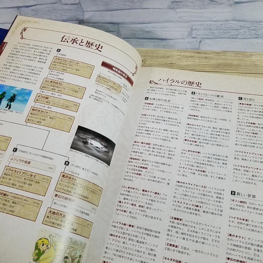 ゲーム関連[THE LEGEND OF ZELDA HYRULE ENCYCLOPEDIA : ゼルダの伝説