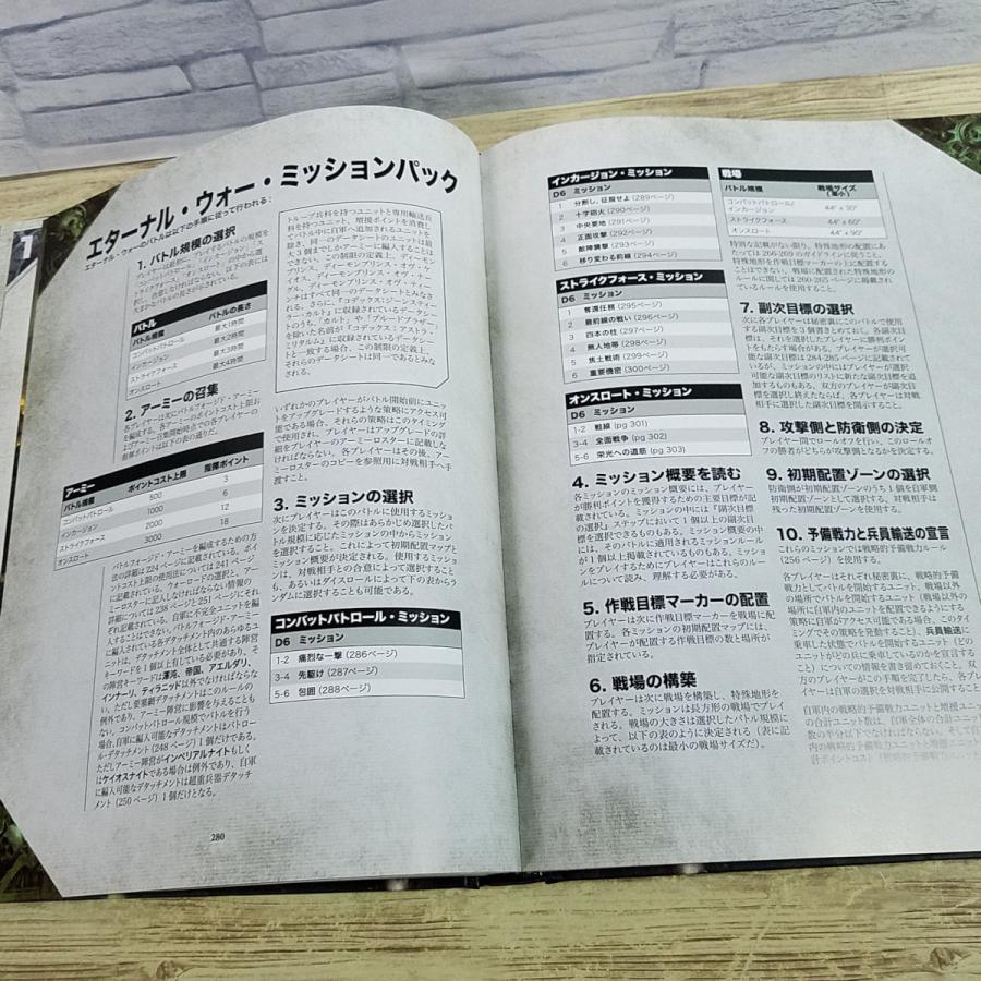 ミニチュアゲーム[ウォーハンマー 40000 コアブック（インドミトゥス同