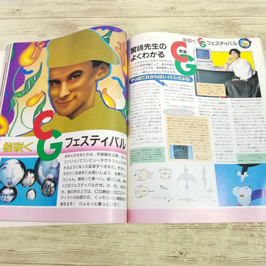 パソコン雑誌[LOGIN ログイン 1989年 No.8(付録付き)] PCゲーム レトロ