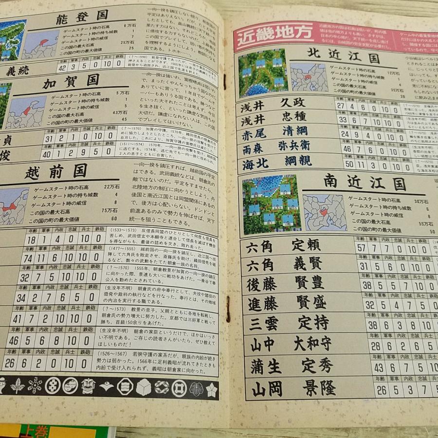 パソコン雑誌[LOGIN ログイン 1989年 No.19(付録付き)] PCゲーム