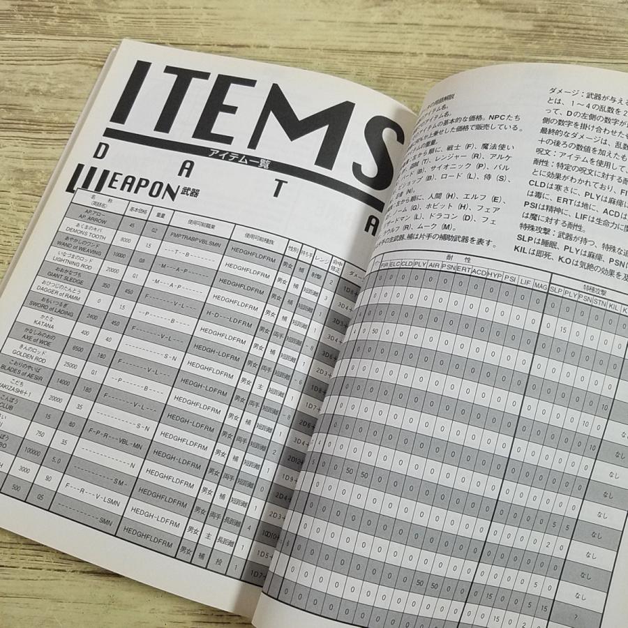 攻略本[ウィザードリィ6 禁断の魔筆 スーパーガイド