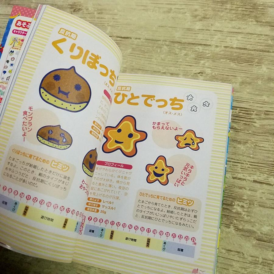 ゲーム関連[(シール未使用)祝ケータイかいツー! たまごっちプラスと