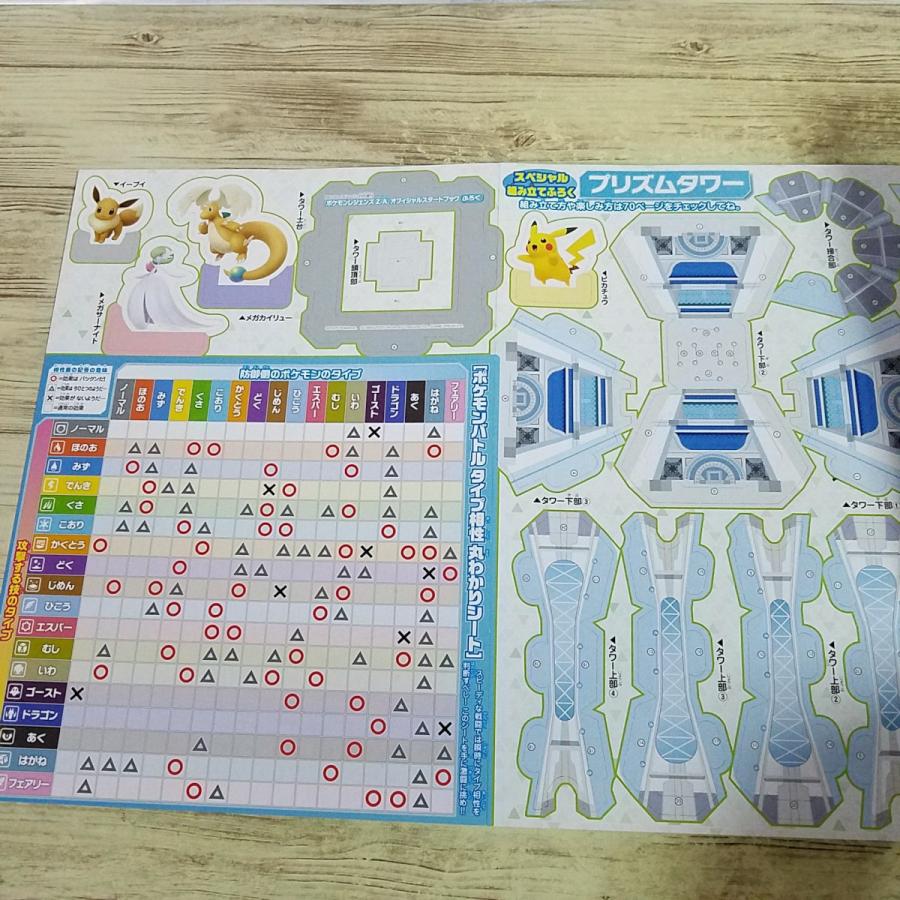 ゲーム関連[(アクスタ未開封・付録全揃い)ポケモンレジェンズ Z-A