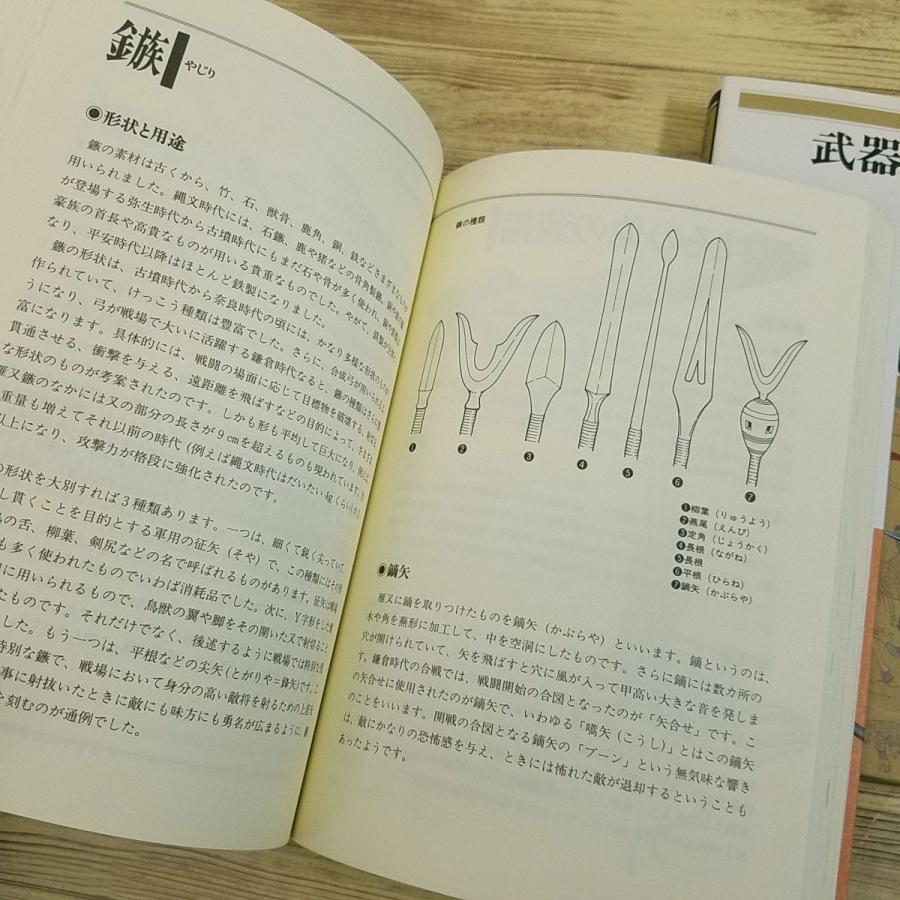 創作資料[Truth In Fantasy 武器と防具 日本編／西洋編 2冊セット