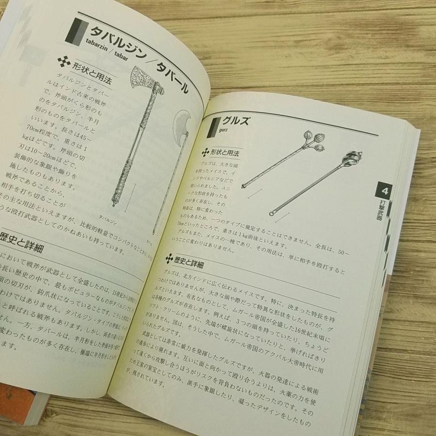 創作資料[Truth In Fantasy 武器と防具 日本編／西洋編 2冊セット