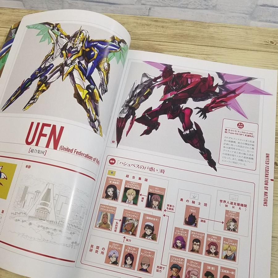 アニメ系[コードギアス 復活のルルーシュ メカニカルコンプリーション