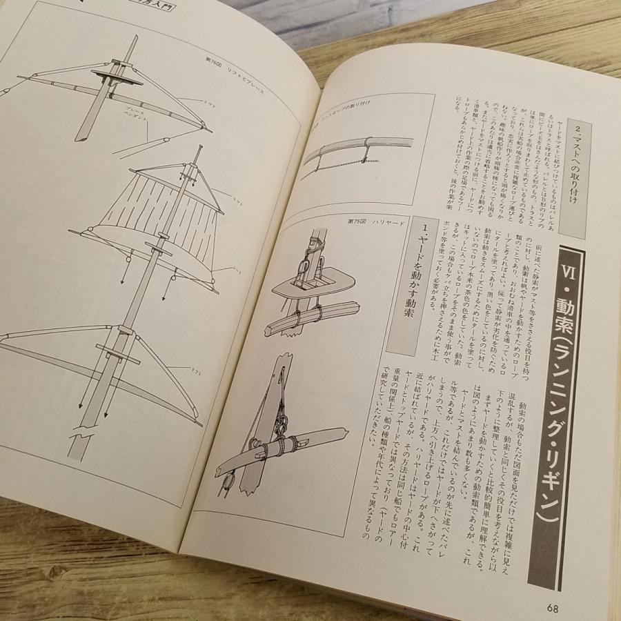 模型関連[ワールドホビーシリーズ1 WORLD 帆船模型 THE SAILING SHIP