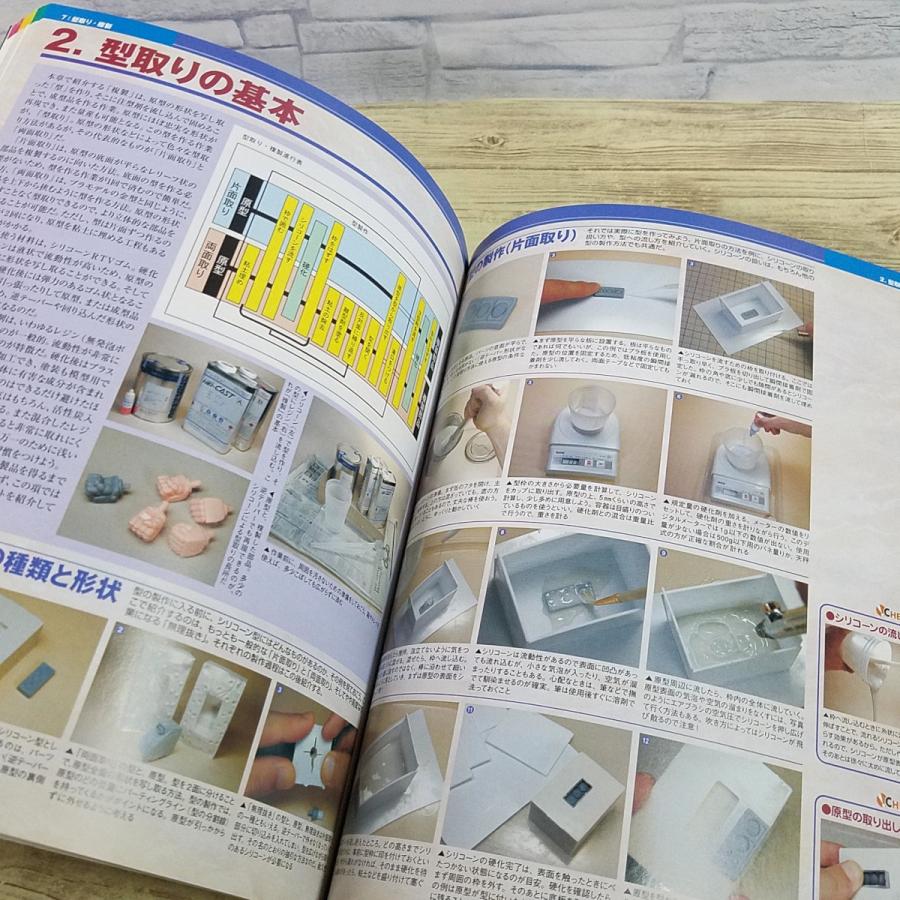 プラモ制作[NOMOKEN 野本憲一モデリング研究所 増補改訂版] 模型制作