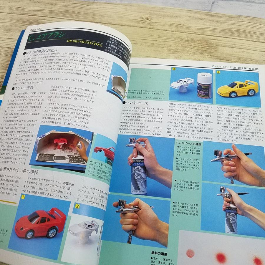 模型雑誌[HOBBY JAPAN 月刊ホビージャパン 1988.8] 創刊20周年記念号