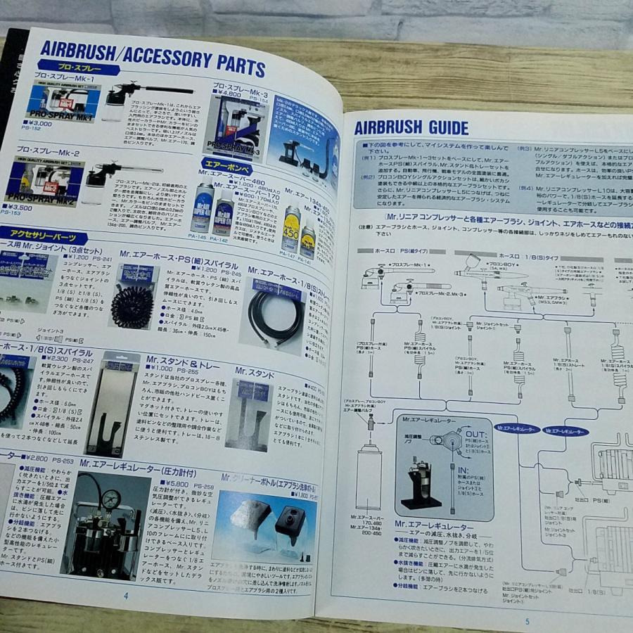 プラモ関連[グンゼ産業 カラー＆モデルキット・カタログ 1999/2000