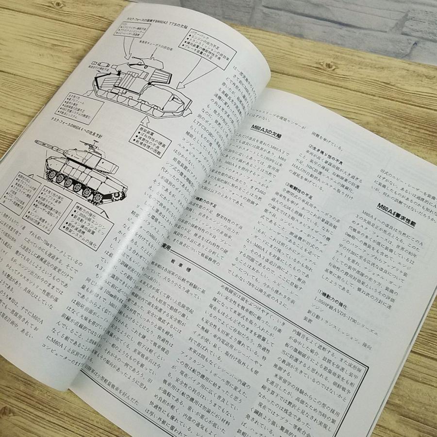 ミリタリー[戦車マガジン 1987.11] M06A2かスーパーM60か これが日本の