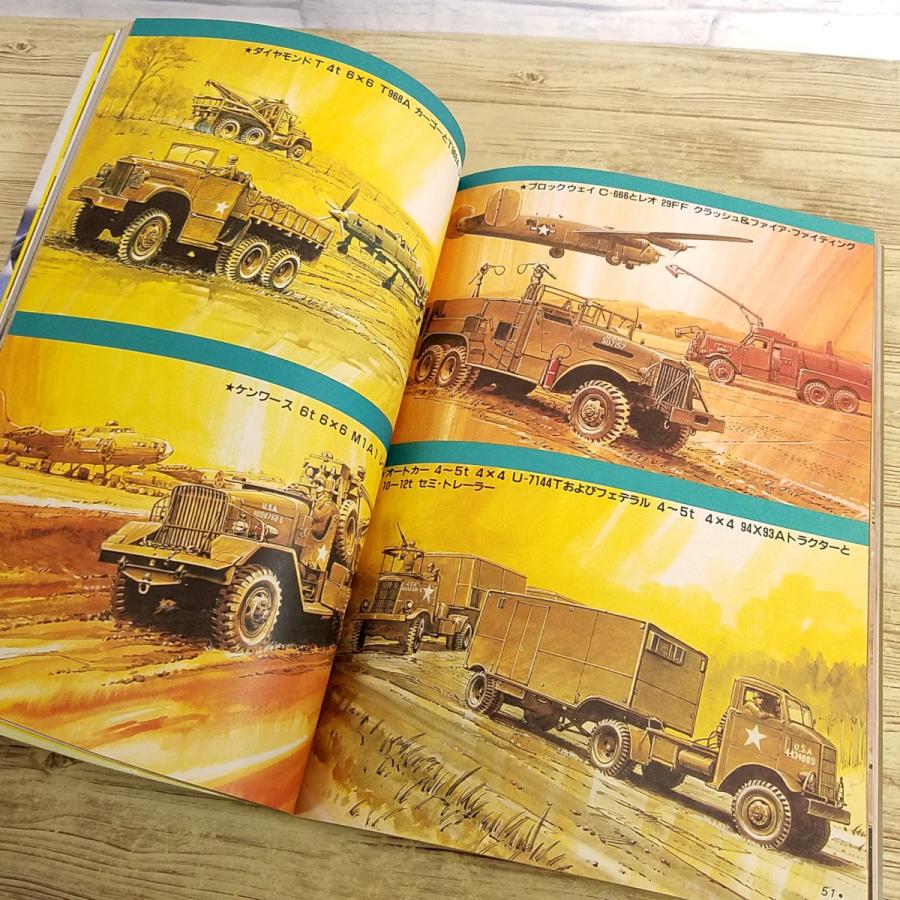 ミリタリー[マッカーサーの軍用車輌たち] 月刊コンバット・マガジン