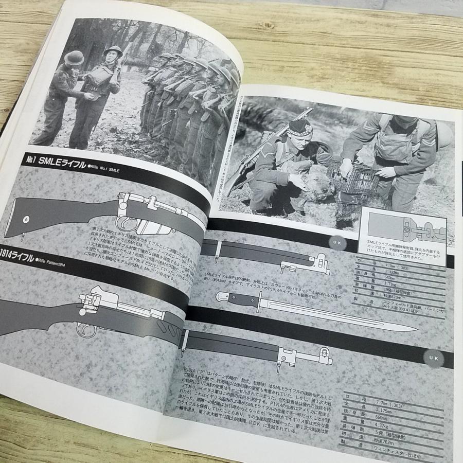 ミリタリー[グラフィック・アクション 1997 No.37 WW2 連合軍兵器大
