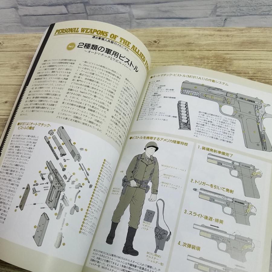 ミリタリー[グラフィック・アクション 1997 No.37 WW2 連合軍兵器大
