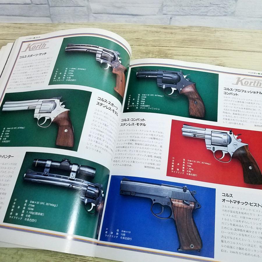 ミリタリー[別冊GUN Part3 世界のGun・大図鑑] 1987年1月発行