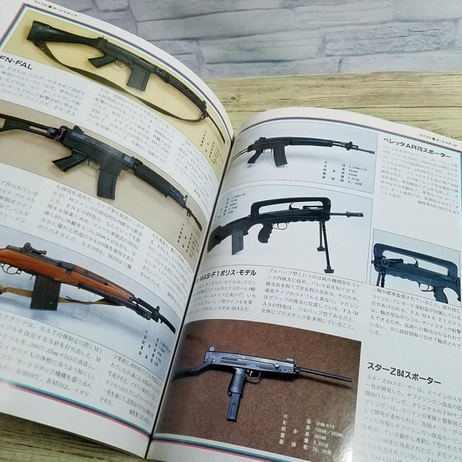ミリタリー[別冊GUN Part3 世界のGun・大図鑑] 1987年1月発行