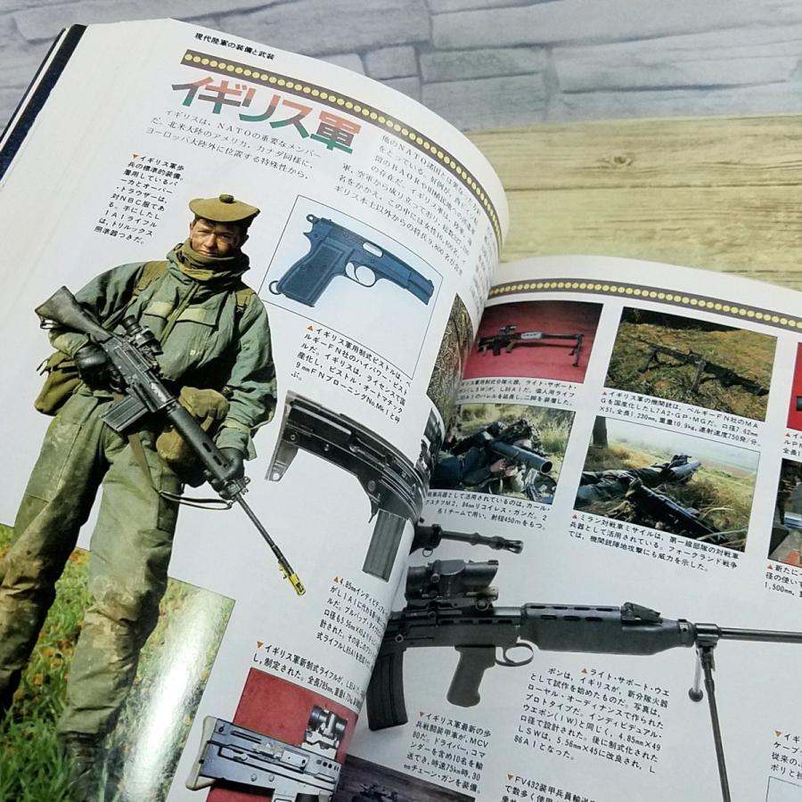 ミリタリー[別冊GUN Part3 世界のGun・大図鑑] 1987年1月発行