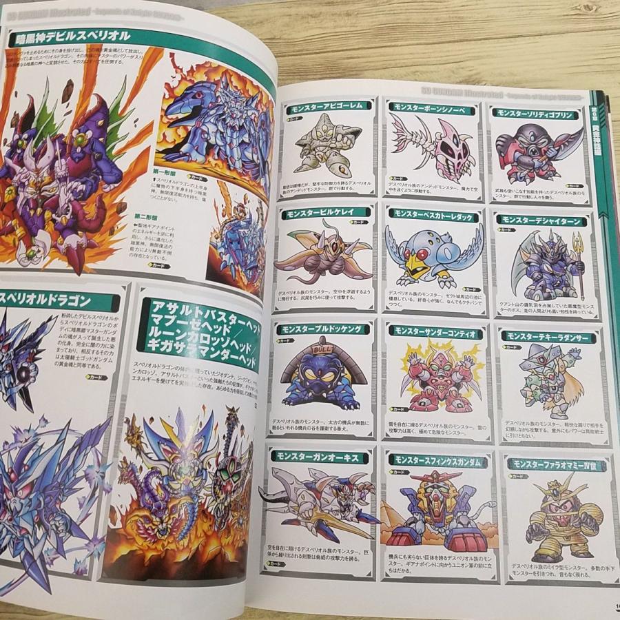 期間限定特価】アニメ系[SDガンダム大全集 騎士ガンダム編] 設定資料集